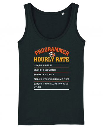 pentru programatori - Programmer hourly rate Black