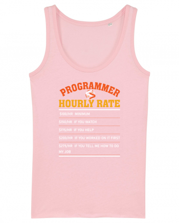 pentru programatori - Programmer hourly rate Cotton Pink