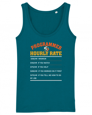 pentru programatori - Programmer hourly rate Ocean Depth