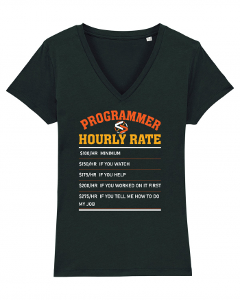 pentru programatori - Programmer hourly rate Black