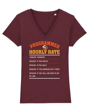 pentru programatori - Programmer hourly rate Burgundy