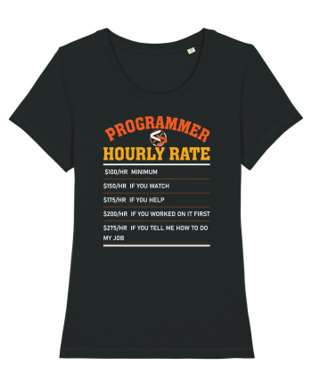 pentru programatori - Programmer hourly rate Black