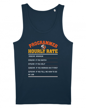 pentru programatori - Programmer hourly rate Navy