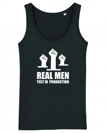 pentru programatori - Real men test in production Black