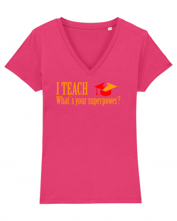 I TEACH, WHAT`S YOUR SUPERPOWER? Raspberry