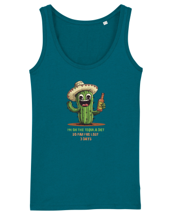 I`M ON THE TEQUILA DIET, SO FAR I`VE LOST 3 DAYS Ocean Depth
