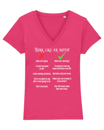 Think like an Artist Raspberry