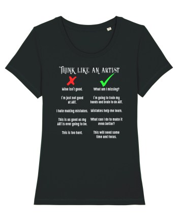 Think like an Artist Black