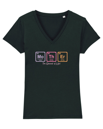 MOTHER periodic table elements  Black