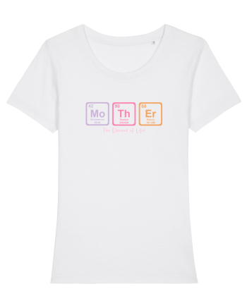 MOTHER periodic table elements  White