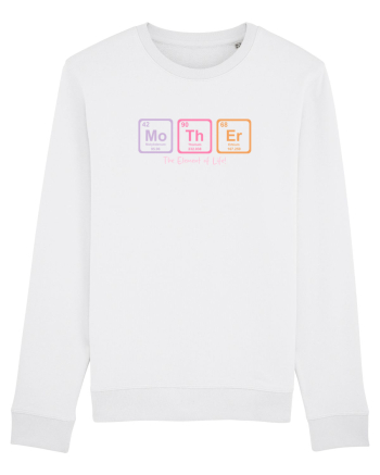 MOTHER periodic table elements  White