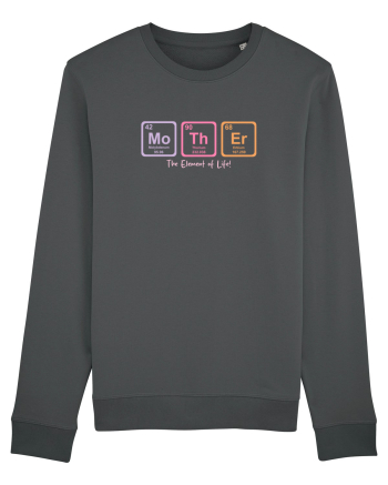 MOTHER periodic table elements  Anthracite