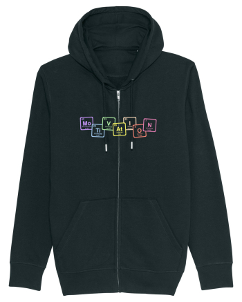 Motivation Black