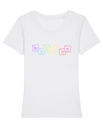 Motivation White