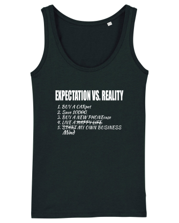 Expectation vs Reality – Funny Relatable Life Goals Black