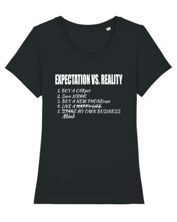 Expectation vs Reality – Funny Relatable Life Goals Black
