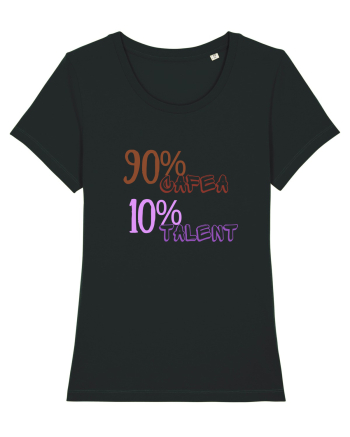 90% Cafea, 10%talent Black