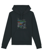 Coder Life Hanorac Unisex Drummer