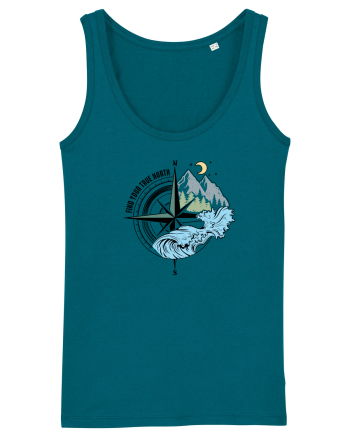 Find your true north Ocean Depth