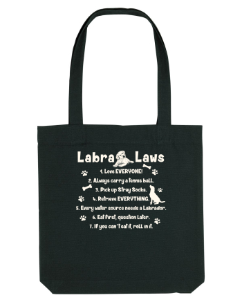 Labrador Laws Black