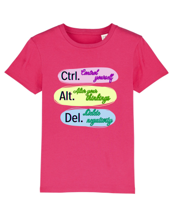 Ctrl+Alt+Del Raspberry