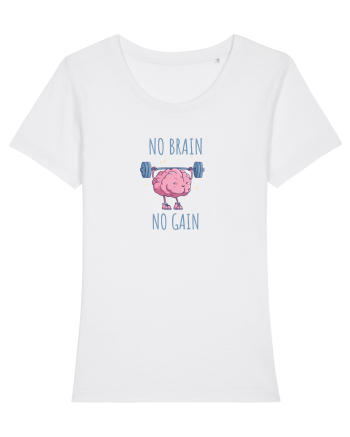 NO BRAIN, NO GAIN - NU AI CREIER, NU AI SUCCES White