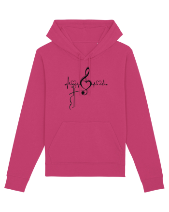 Love music  Raspberry