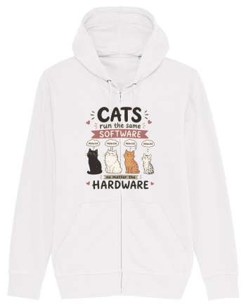 Funny Programmer Cat Lover Coding Humor Software Hardware Cat Quote White