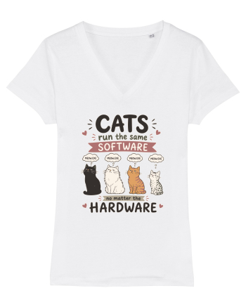 Funny Programmer Cat Lover Coding Humor Software Hardware Cat Quote White