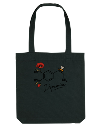 Dopamine – The Chemistry of Happiness Black