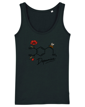 Dopamine – The Chemistry of Happiness Black