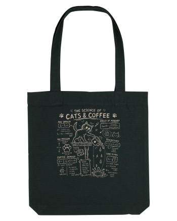 The Science of Cats & Coffee Black