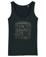 The Science of Cats & Coffee Maiou Damă Dreamer