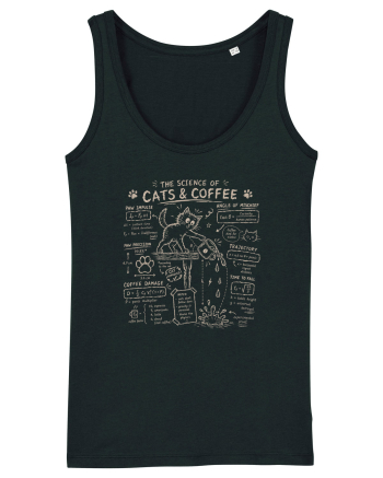 The Science of Cats & Coffee Black