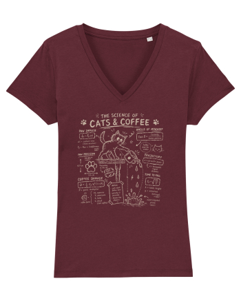 The Science of Cats & Coffee Burgundy