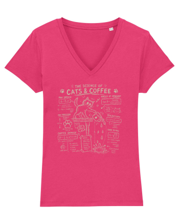 The Science of Cats & Coffee Raspberry