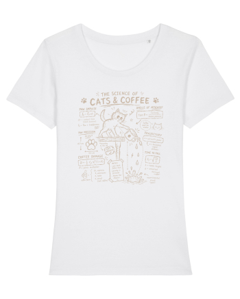 The Science of Cats & Coffee White