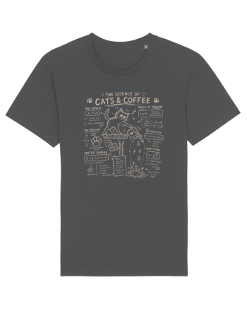 The Science of Cats & Coffee Anthracite