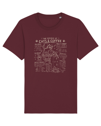 The Science of Cats & Coffee Burgundy