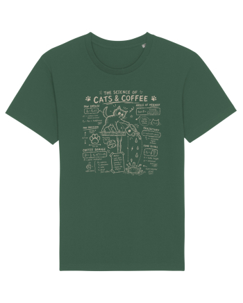 The Science of Cats & Coffee Bottle Green