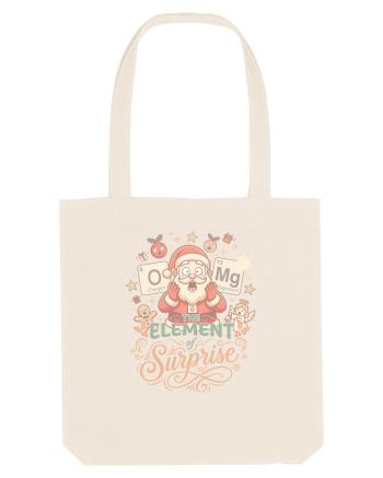 Chemistry Christmas Santa Joke a Periodic Table Pun O-Mg Natural