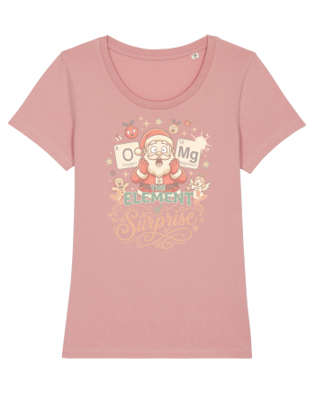 Chemistry Christmas Santa Joke a Periodic Table Pun O-Mg Canyon Pink