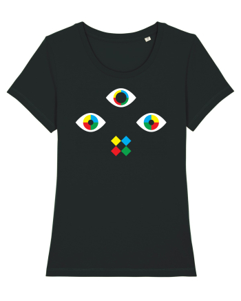 3rd Eye Black