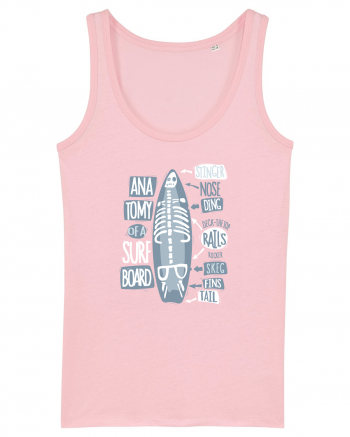 Anatomy Of A Surfboard Cotton Pink