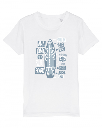 Anatomy Of A Surfboard White