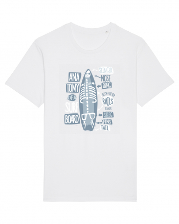 Anatomy Of A Surfboard White