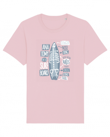 Anatomy Of A Surfboard Cotton Pink