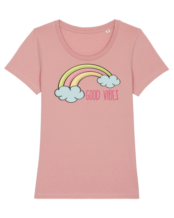 Curcubeu Canyon Pink