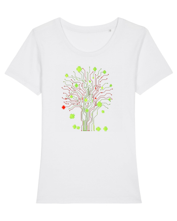 Homegrown Mobile OS  White