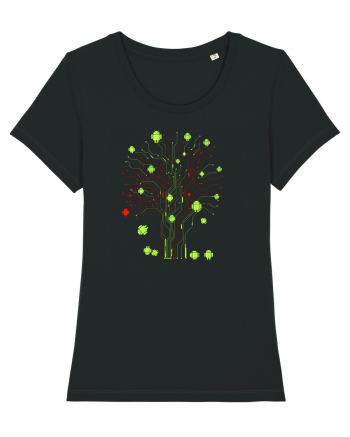 Homegrown Mobile OS  Black